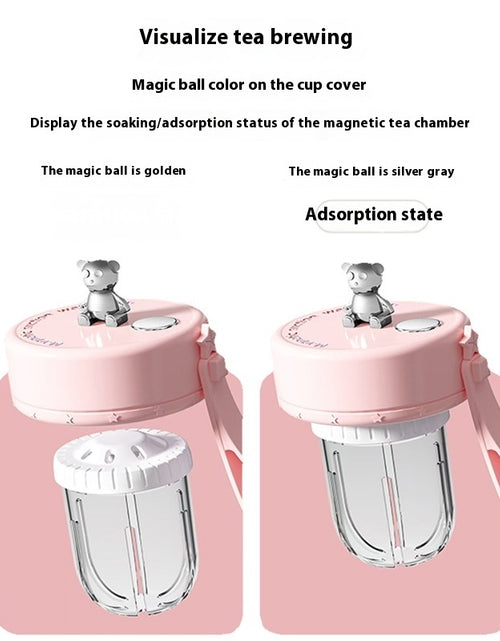 Cargar imagen en el visor de la galería, Taza de agua de vidrio magnética con separación de agua de té sellada sin fugas Taza de agua de té de vidrio Vaso con infusor Botella de agua con filtro de té
