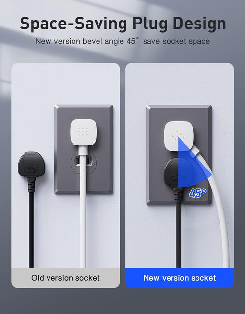 Cargar imagen en el visor de la galería, USB C Charger, MANTO 65W 5-in-1 GaN USB Charging Station, Super Fast Charger with 2 USB C Ports, 2 USB Ports and 1 Outlet
