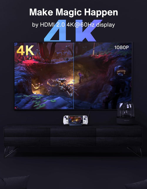 Load image into Gallery viewer, 8-In-1 Docking Station for Valve Steam Deck OLED/ASUS ROG Ally/Lenovo Legion Go/
