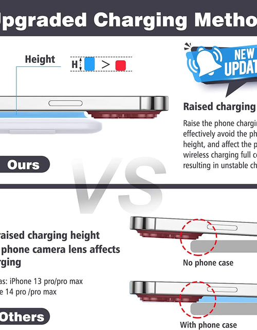 Load image into Gallery viewer, Magnetic Wireless Charger for Iphone: Fodable 3 in 1 Charging Station for Apple Multiple Devices - Travel Charging Pad Dock for Iphone 15 14 13 12 Pro Max plus &amp; Airpod
