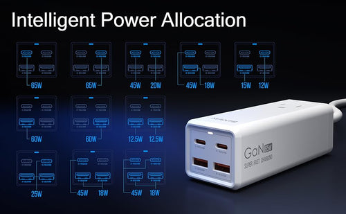 Cargar imagen en el visor de la galería, USB C Charger, MANTO 65W 5-in-1 GaN USB Charging Station, Super Fast Charger with 2 USB C Ports, 2 USB Ports and 1 Outlet
