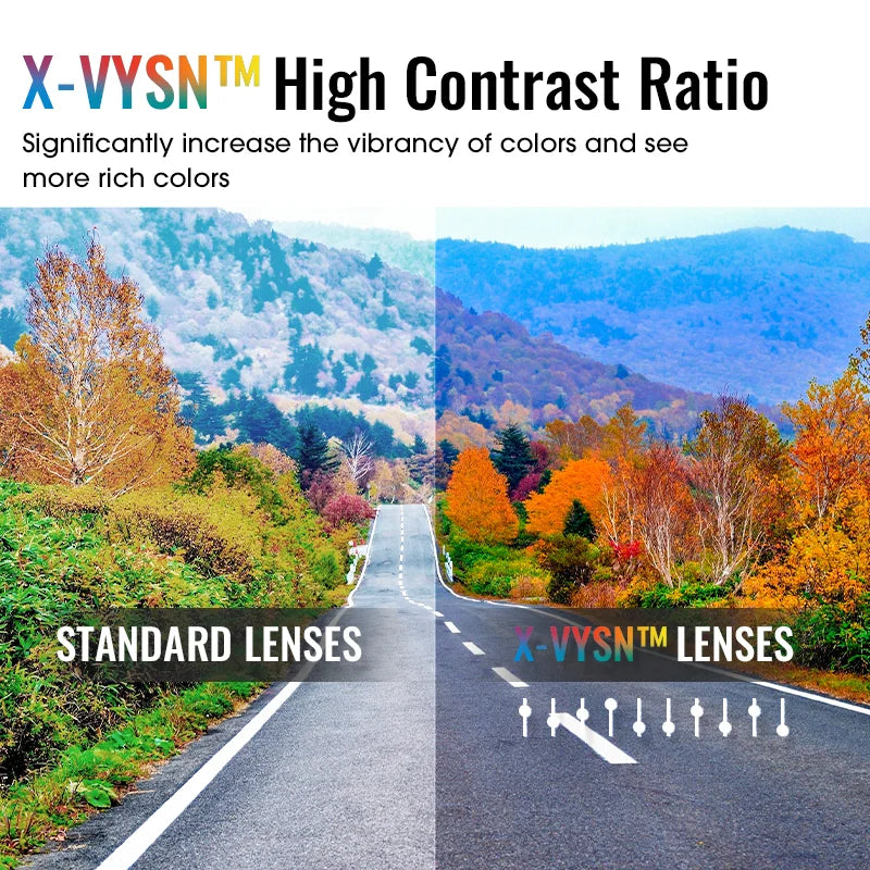SCVCN Polarized Cycling Glasses MTB Riding Running Sunglasses UV400 Fishing Goggles Man Woman Bike Bicycle Eyewear