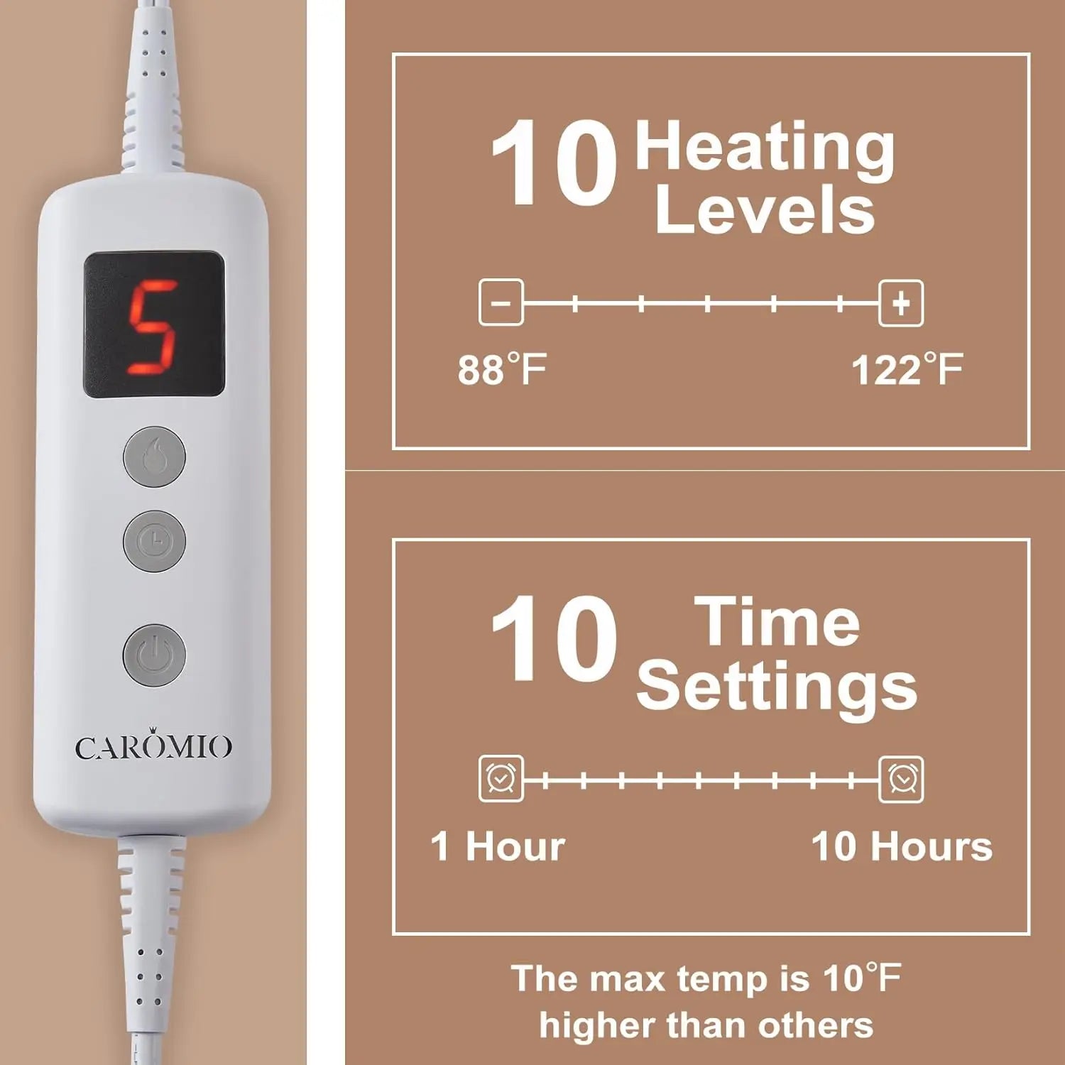 Heated Throw Blanket - Thick Tufted Sherpa Electric Blanket Throw with 10 Heating Levels and 10 Time Settings, Washable 50"×60"