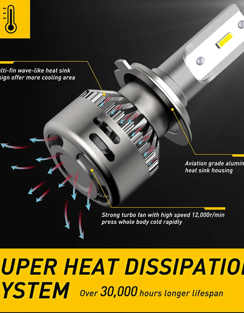 Load image into Gallery viewer, AUXITO H7 9012 HIR2 LED Headlight Bulbs H1 H11 H8 Car LED Bulb 16000Lm CSP Chip HB3 HB4 9005 9006 Auto LED Headlamps 6000K White
