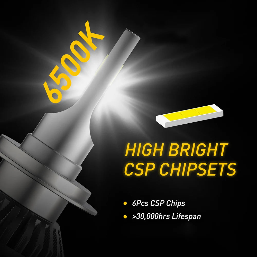 AUXITO H7 9012 HIR2 LED Headlight Bulbs H1 H11 H8 Car LED Bulb 16000Lm CSP Chip HB3 HB4 9005 9006 Auto LED Headlamps 6000K White