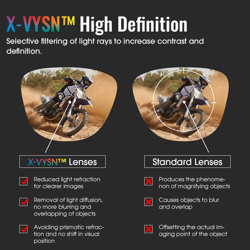 SCVCN Polarized Cycling Glasses MTB Riding Running Sunglasses UV400 Fishing Goggles Man Woman Bike Bicycle Eyewear