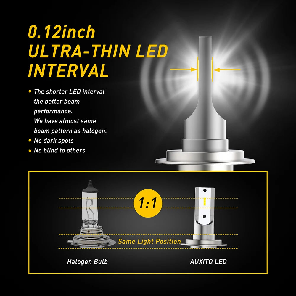 AUXITO H7 9012 HIR2 LED Headlight Bulbs H1 H11 H8 Car LED Bulb 16000Lm CSP Chip HB3 HB4 9005 9006 Auto LED Headlamps 6000K White