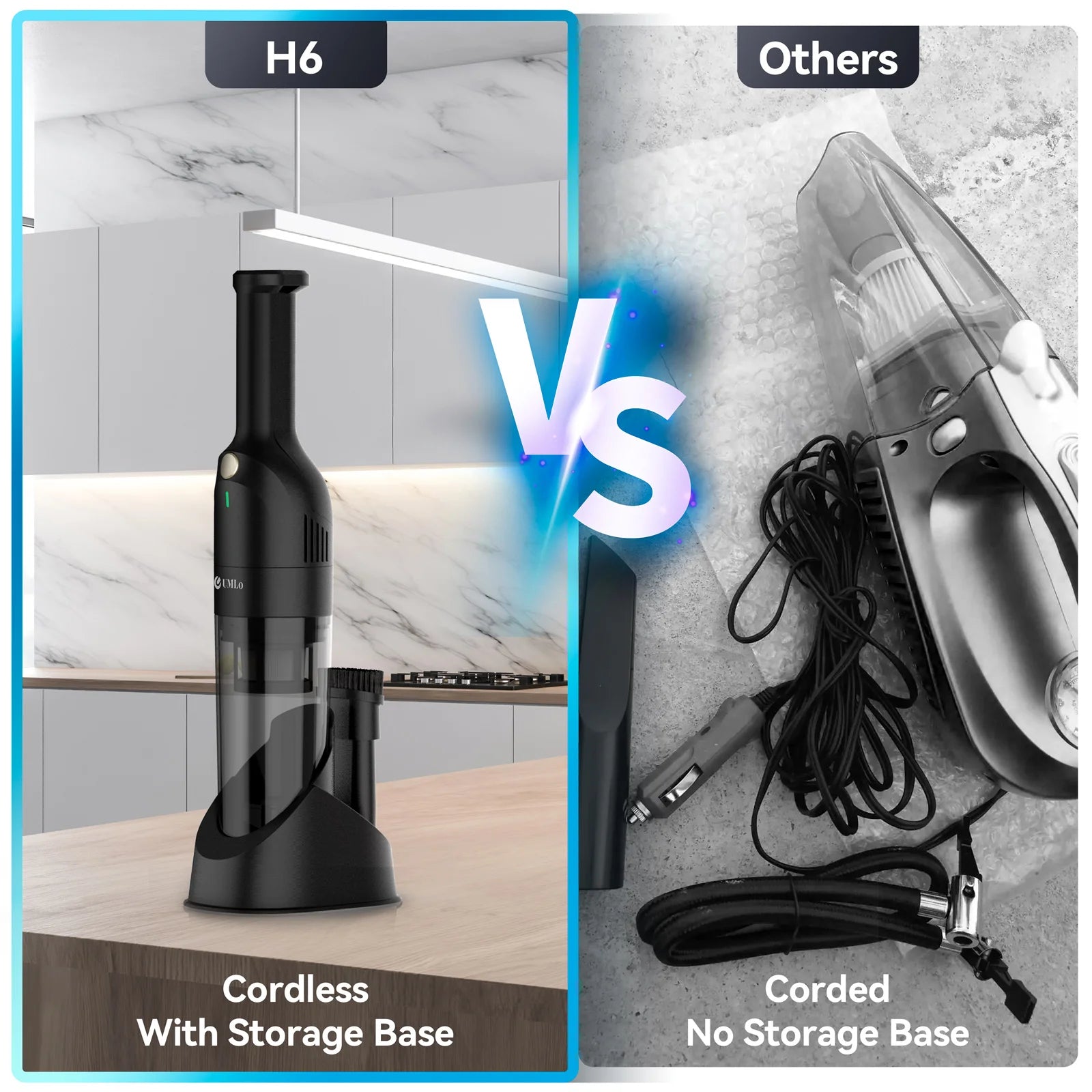 UMLo H6 Handheld Rechargeable Vacuum Cleaner Cordless with 30 Mins Runtime&500 ML Dust-bin, for Car Floors Pet Hair Home Office