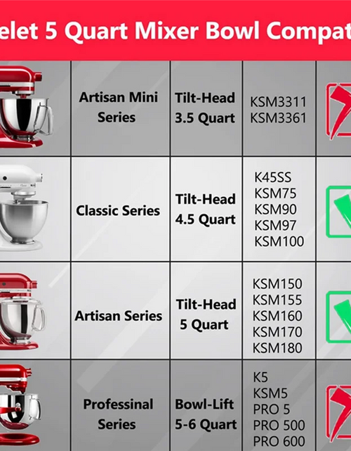 Load image into Gallery viewer, For Kitchenaid Classic&amp;Artisan Series 4.5QT/5QT Mixer 304 Bowl Stainless Steel Mixer Bowl Dishwasher Safe
