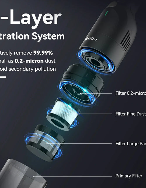 Load image into Gallery viewer, UMLo H6 Handheld Rechargeable Vacuum Cleaner Cordless with 30 Mins Runtime&amp;500 ML Dust-bin, for Car Floors Pet Hair Home Office
