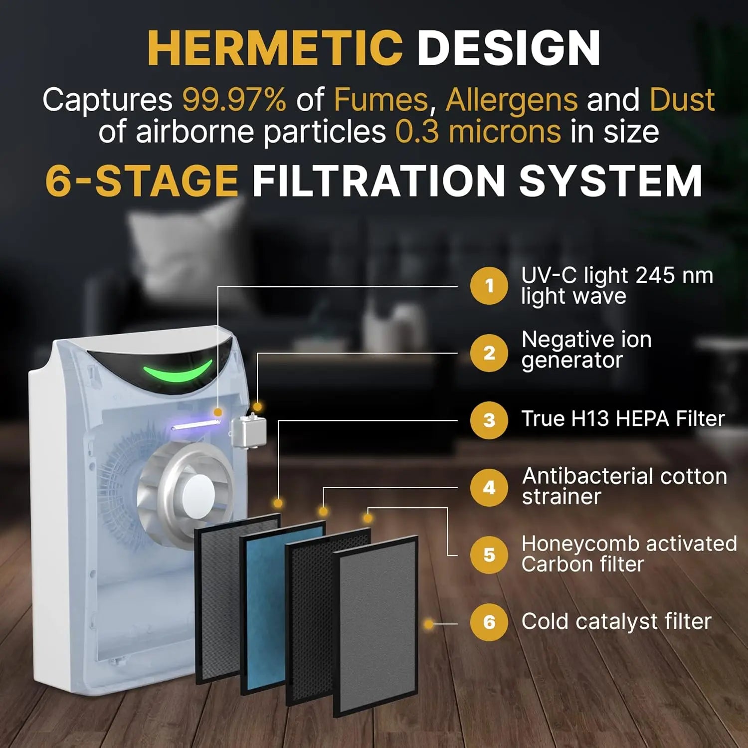 4 in 1 Humidifier and Air Purifier in One Up To 1035 SqFt - Ionizer UV C Light Air Purifier and Humidifier Combo, Whole House