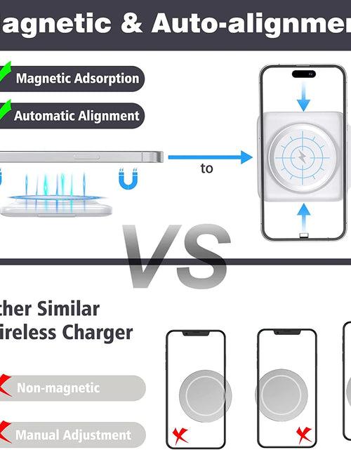 Load image into Gallery viewer, Magnetic Wireless Charger for Iphone: Fodable 3 in 1 Charging Station for Apple Multiple Devices - Travel Charging Pad Dock for Iphone 15 14 13 12 Pro Max plus &amp; Airpod
